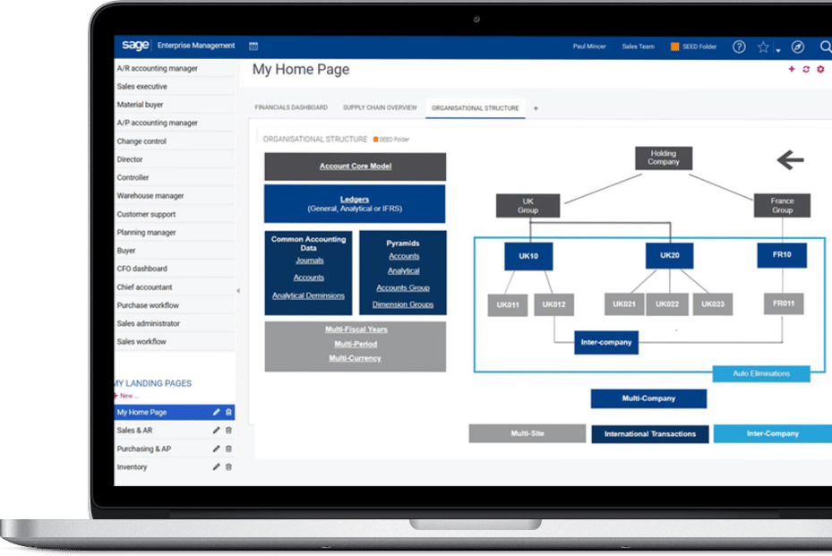 Business Systems ERP