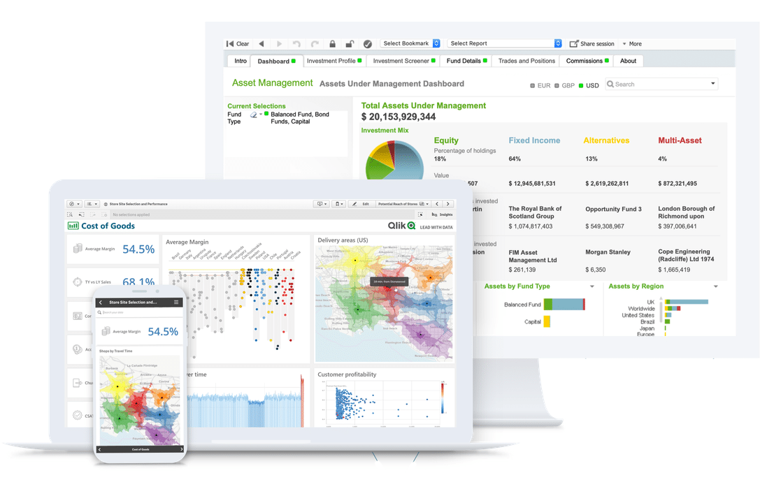 Qlikview business intelligence reporting